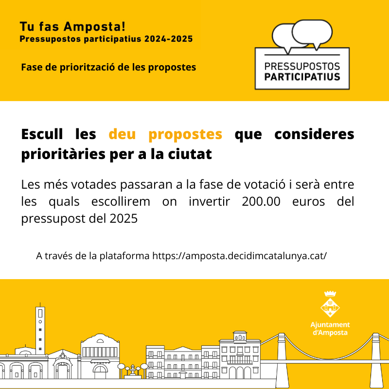 Vint-i-dos propostes del #TuFasAmposta passen a la fase de priorització, que s’allargarà fins a finals d’agost