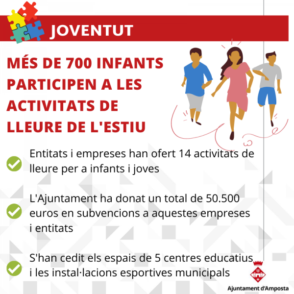 Prop de 700 alumnes participen a les activitats de lleure del juliol