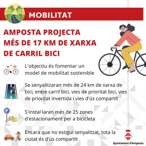 Amposta projecta més de 17 quilòmetres de xarxa de carril bici per fomentar la mobilitat sostenible a la ciutat