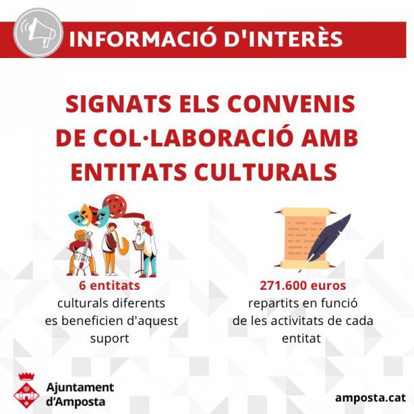 L’Ajuntament d’Amposta signa convenis de col·laboració amb sis entitats culturals de la ciutat