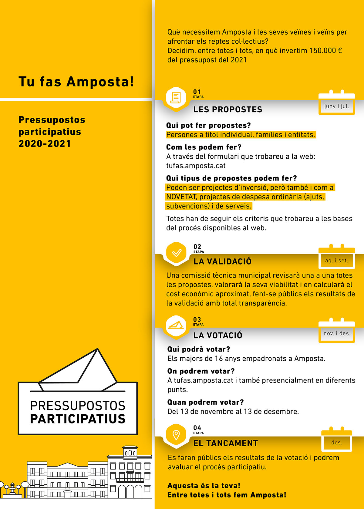 Infografia Tu fas Amposta! 2022-2023